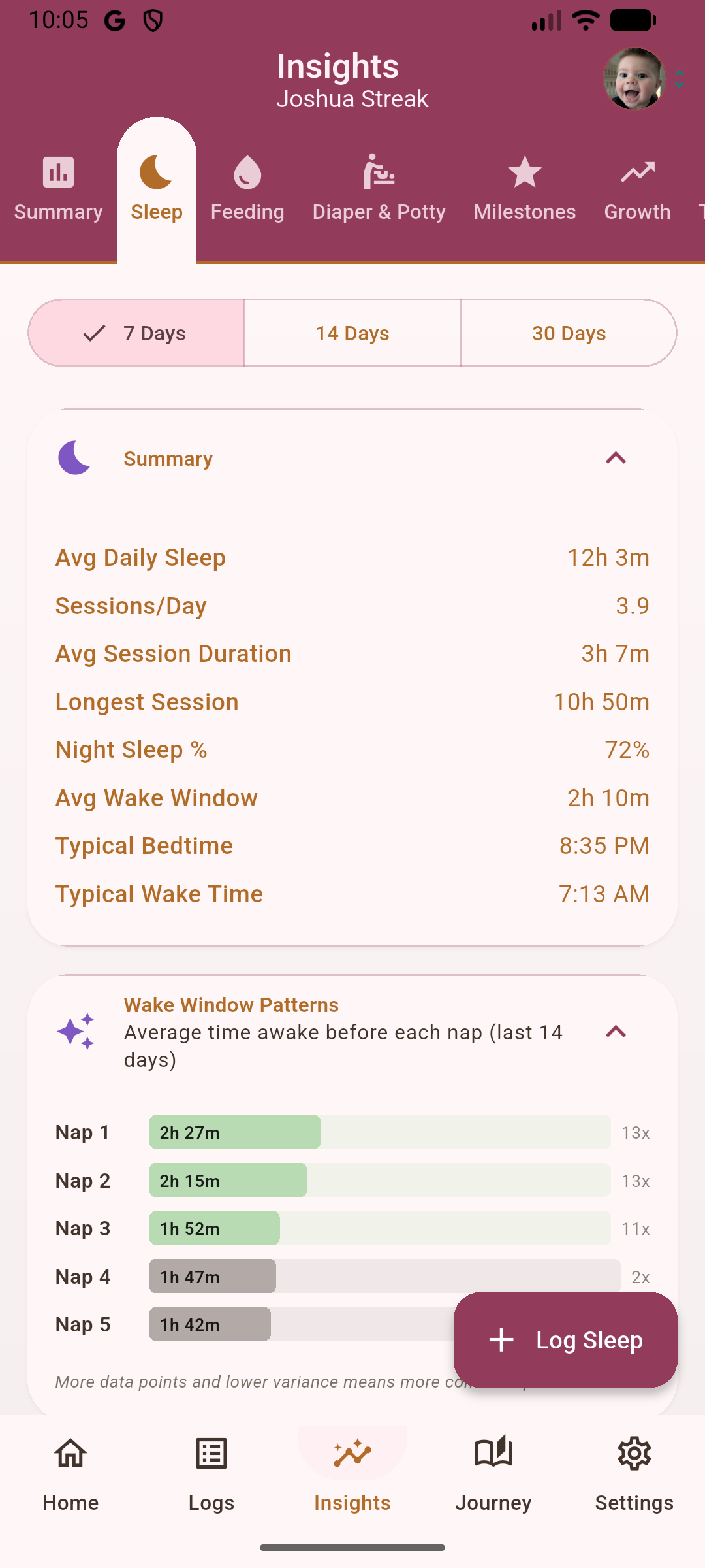 Sleep insights and analytics